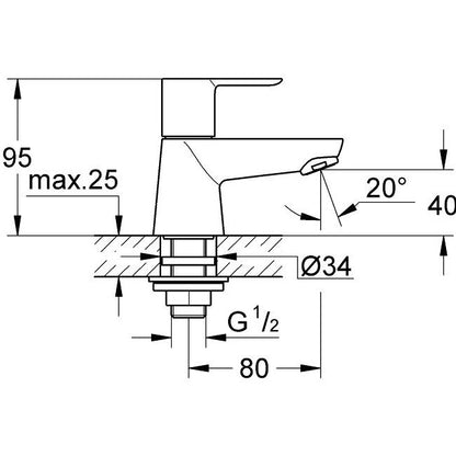 Robinet lavoar Grohe BauLoop