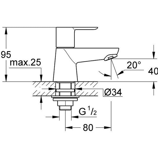 Robinet lavoar Grohe BauLoop