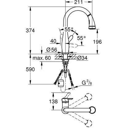 Grohe Parkfield Baterie chiuveta bucatarie monocomanda cu dus extractibil, crom