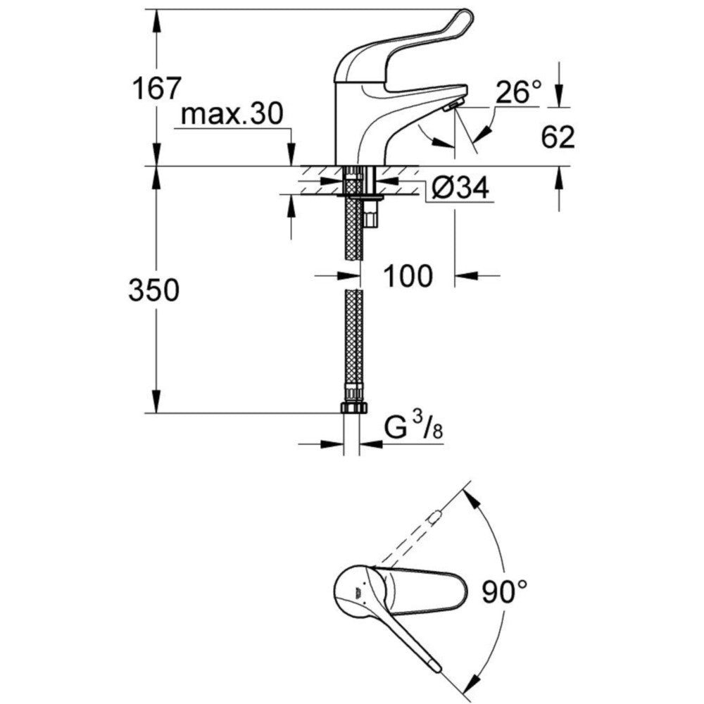 Grohe Euroeco Single Sequential Baterie lavoar monocomanda