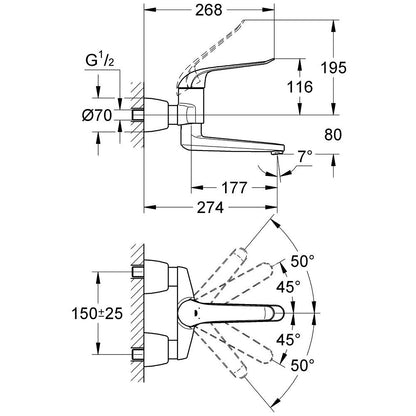 Baterie lavoar perete Grohe Euroeco Special, pipa pivotanta 27 cm