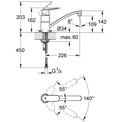 Grohe Eurosmart Cosmopolitan Baterie chiuveta bucatarie monocomanda