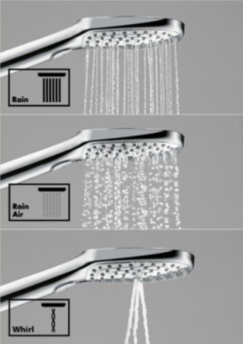 Sistem dus incastrat cu termostat Hansgrohe Raindance Select E