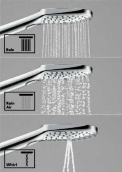 Sistem dus incastrat cu termostat Hansgrohe Raindance Select E