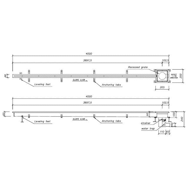 Rigola din inox Kessel Ferrofix, tip fanta pentru industria alimentara, lungime 4M