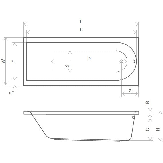 Set promo Cada baie dreptunghiulara Radaway Nea acril 170x70 cm, panou frontal si lateral, cu sifon inclus