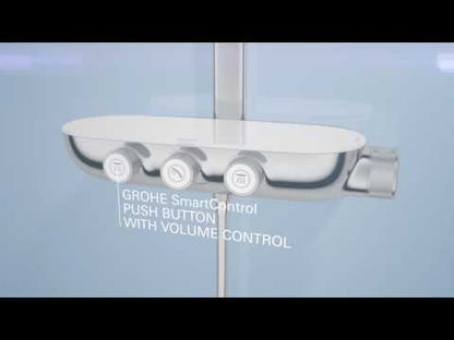 Sistem dus incastrat cu termostat Grohe Rainshower Duo